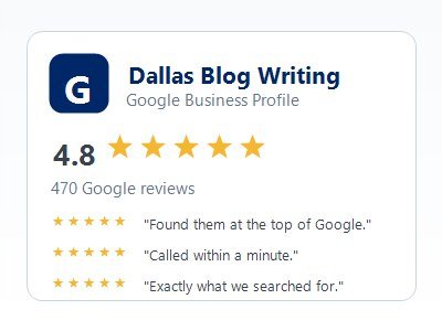 Published blog on laptop