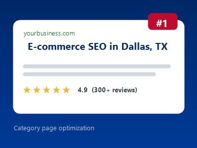 Category page optimization