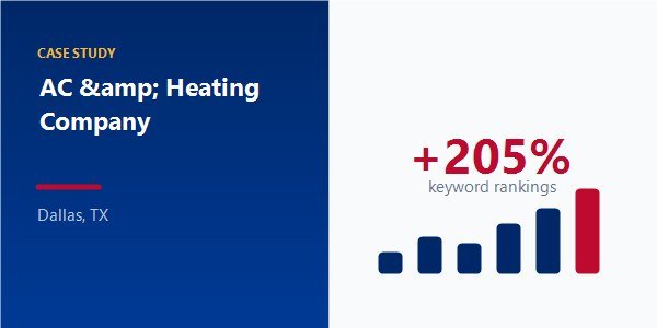 AC & Heating Company