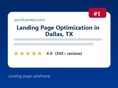 Landing page wireframe
