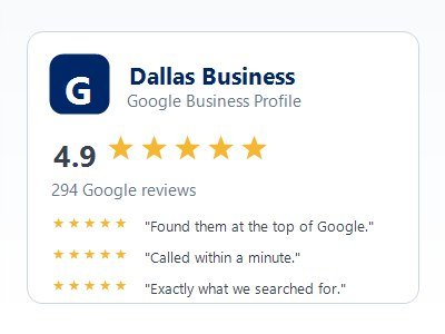 Keyword gap report