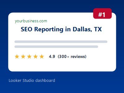 Looker Studio dashboard